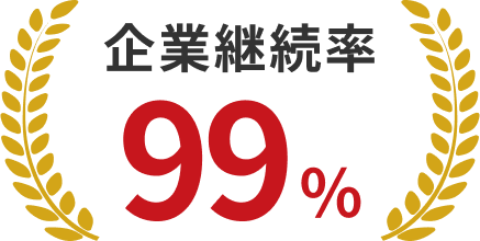 企業継続率99%